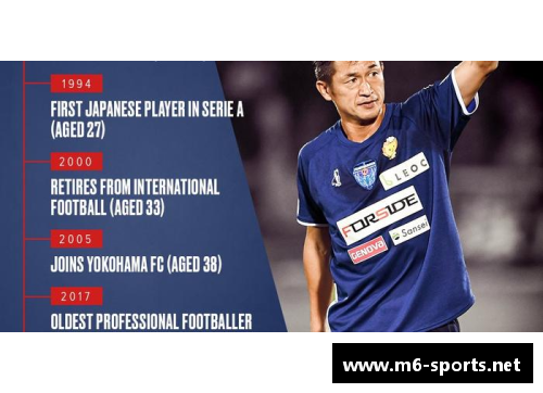 于明：回顾中国足球传奇之路