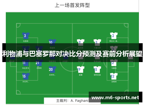 利物浦与巴塞罗那对决比分预测及赛前分析展望